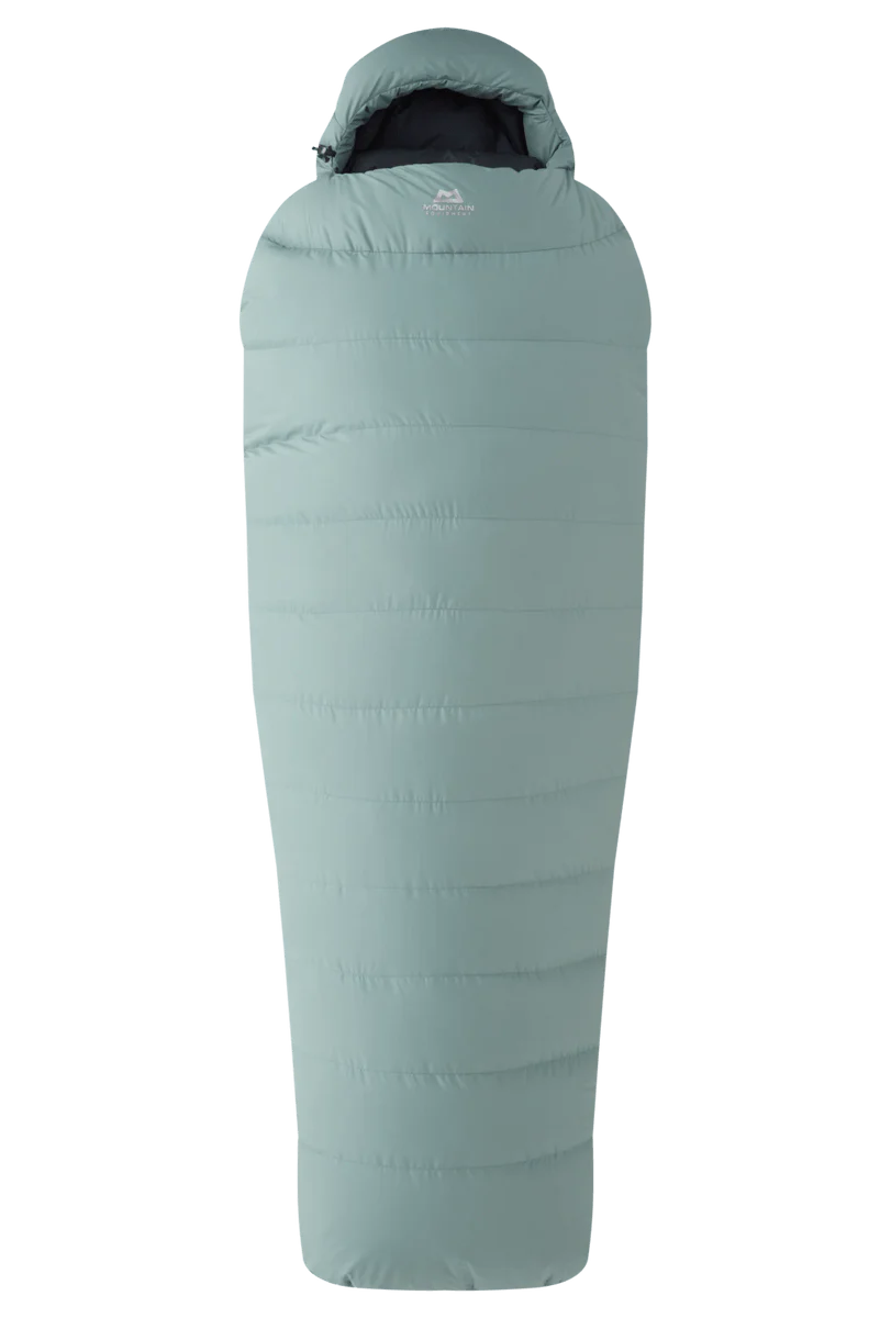 New for Spring/Summer 2026